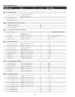 Предварительный просмотр 50 страницы Eiki LC-XBM21 Service Manual