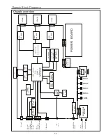 Предварительный просмотр 55 страницы Eiki LC-XBM21 Service Manual