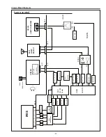 Предварительный просмотр 57 страницы Eiki LC-XBM21 Service Manual