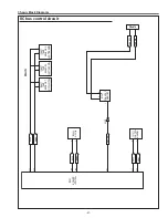 Предварительный просмотр 61 страницы Eiki LC-XBM21 Service Manual