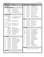 Предварительный просмотр 81 страницы Eiki LC-XBM21 Service Manual