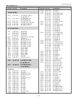 Предварительный просмотр 83 страницы Eiki LC-XBM21 Service Manual