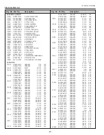 Предварительный просмотр 84 страницы Eiki LC-XBM21 Service Manual