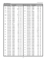 Предварительный просмотр 85 страницы Eiki LC-XBM21 Service Manual