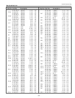 Предварительный просмотр 89 страницы Eiki LC-XBM21 Service Manual