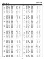 Предварительный просмотр 90 страницы Eiki LC-XBM21 Service Manual