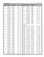 Предварительный просмотр 91 страницы Eiki LC-XBM21 Service Manual