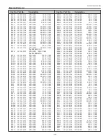 Предварительный просмотр 93 страницы Eiki LC-XBM21 Service Manual