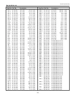 Предварительный просмотр 95 страницы Eiki LC-XBM21 Service Manual