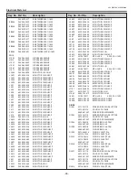 Предварительный просмотр 96 страницы Eiki LC-XBM21 Service Manual