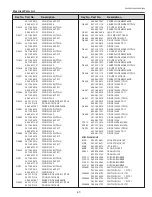 Предварительный просмотр 97 страницы Eiki LC-XBM21 Service Manual