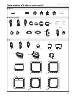 Предварительный просмотр 117 страницы Eiki LC-XBM21 Service Manual