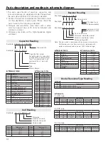 Предварительный просмотр 98 страницы Eiki LC-XBM31 Service Manual