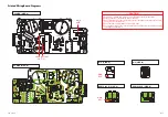 Предварительный просмотр 107 страницы Eiki LC-XBM31 Service Manual