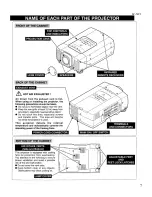 Предварительный просмотр 7 страницы Eiki LC-XC1 Owner'S Manual