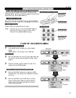 Preview for 18 page of Eiki LC-XC1 Owner'S Manual