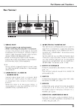 Предварительный просмотр 9 страницы Eiki LC-XD25U Owner'S Manual