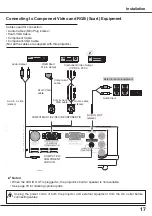 Предварительный просмотр 17 страницы Eiki LC-XD25U Owner'S Manual