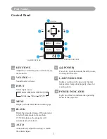 Предварительный просмотр 10 страницы Eiki LC-XDP3500 Owner'S Manual