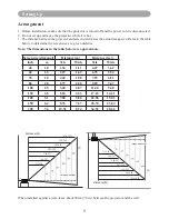 Предварительный просмотр 12 страницы Eiki LC-XDP3500 Owner'S Manual