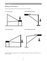 Предварительный просмотр 14 страницы Eiki LC-XDP3500 Owner'S Manual