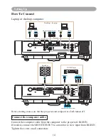 Предварительный просмотр 17 страницы Eiki LC-XDP3500 Owner'S Manual