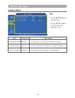 Предварительный просмотр 27 страницы Eiki LC-XDP3500 Owner'S Manual