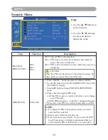 Предварительный просмотр 33 страницы Eiki LC-XDP3500 Owner'S Manual