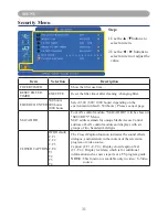 Предварительный просмотр 34 страницы Eiki LC-XDP3500 Owner'S Manual