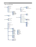 Предварительный просмотр 59 страницы Eiki LC-XDP3500 Owner'S Manual