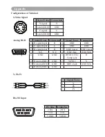 Предварительный просмотр 61 страницы Eiki LC-XDP3500 Owner'S Manual