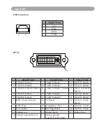 Предварительный просмотр 62 страницы Eiki LC-XDP3500 Owner'S Manual