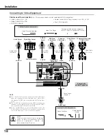 Предварительный просмотр 18 страницы Eiki LC-XE10 Owner'S Instruction Manual