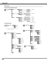 Предварительный просмотр 50 страницы Eiki LC-XE10 Owner'S Instruction Manual