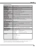 Предварительный просмотр 53 страницы Eiki LC-XE10 Owner'S Instruction Manual