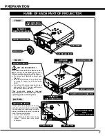 Предварительный просмотр 7 страницы Eiki LC-XG100 Owner'S Instruction Manual