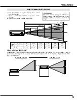 Предварительный просмотр 9 страницы Eiki LC-XG100 Owner'S Instruction Manual