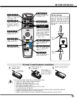 Предварительный просмотр 15 страницы Eiki LC-XG100 Owner'S Instruction Manual