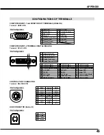 Предварительный просмотр 45 страницы Eiki LC-XG100 Owner'S Instruction Manual