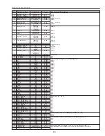 Preview for 37 page of Eiki LC-XG110 Service Manual