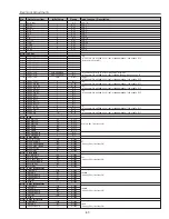 Preview for 39 page of Eiki LC-XG110 Service Manual