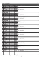 Preview for 40 page of Eiki LC-XG110 Service Manual