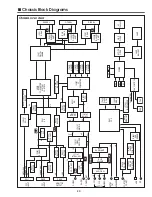 Preview for 41 page of Eiki LC-XG110 Service Manual