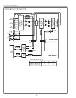 Preview for 44 page of Eiki LC-XG110 Service Manual