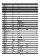 Preview for 52 page of Eiki LC-XG110 Service Manual