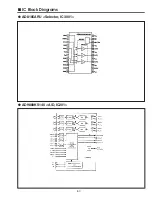 Preview for 59 page of Eiki LC-XG110 Service Manual