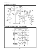 Preview for 63 page of Eiki LC-XG110 Service Manual