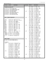 Preview for 71 page of Eiki LC-XG110 Service Manual