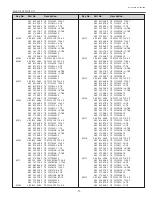 Preview for 73 page of Eiki LC-XG110 Service Manual