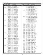 Preview for 75 page of Eiki LC-XG110 Service Manual